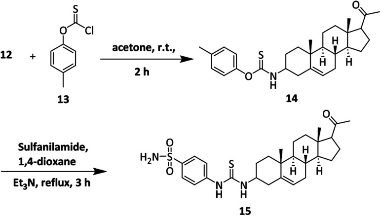 Scheme 2