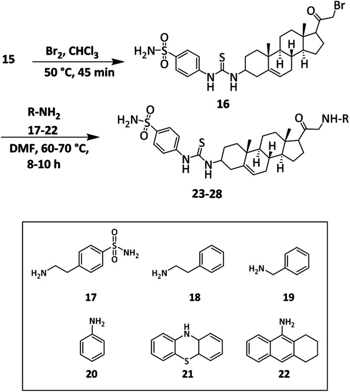 Scheme 3
