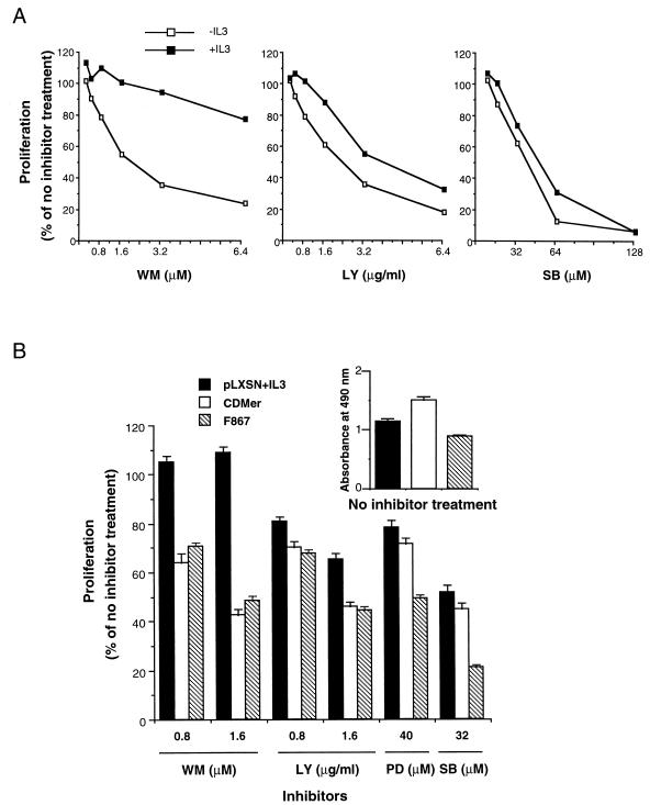 FIG. 6