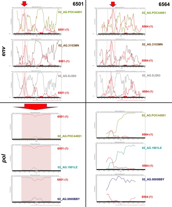 Fig 3