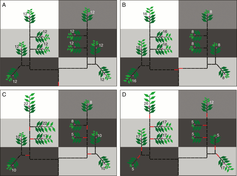 Fig. 4.