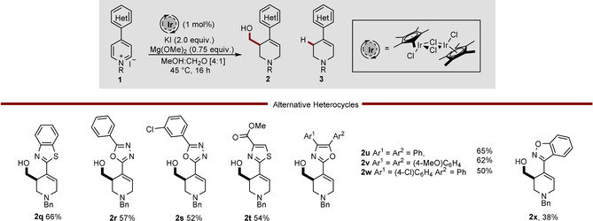 Scheme 3