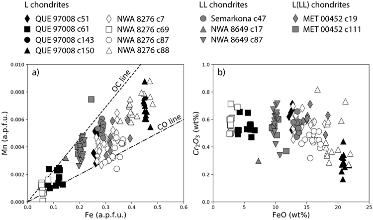 Fig. 4: