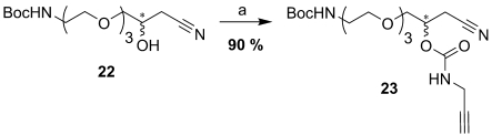 Scheme 6