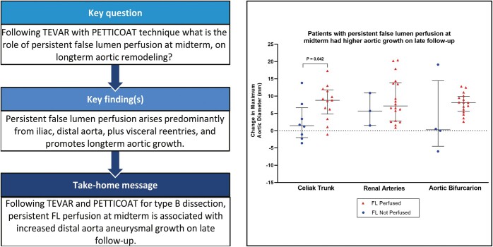 graphic file with name ivac244f7.jpg