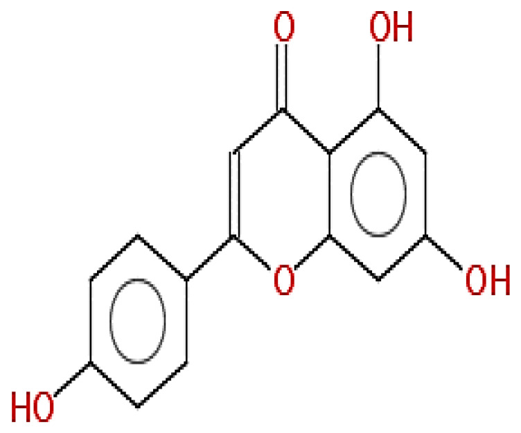 graphic file with name pharmaceuticals-15-00654-i015.jpg