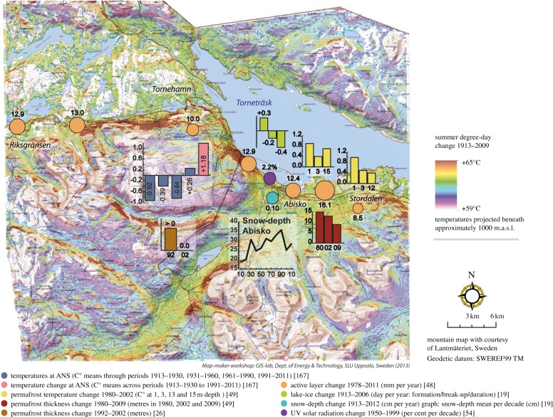 Figure 2.