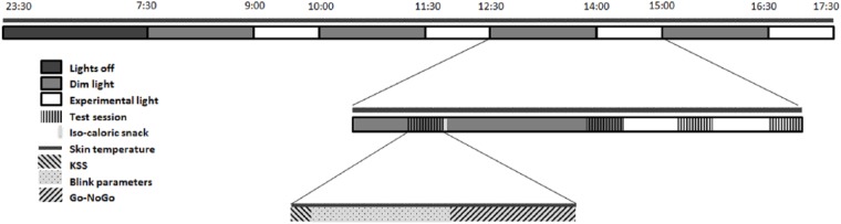 Figure 1.