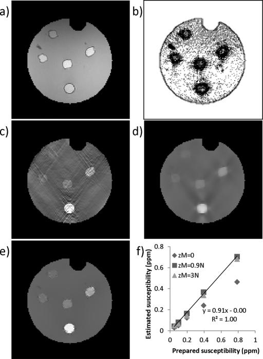 Fig. 6