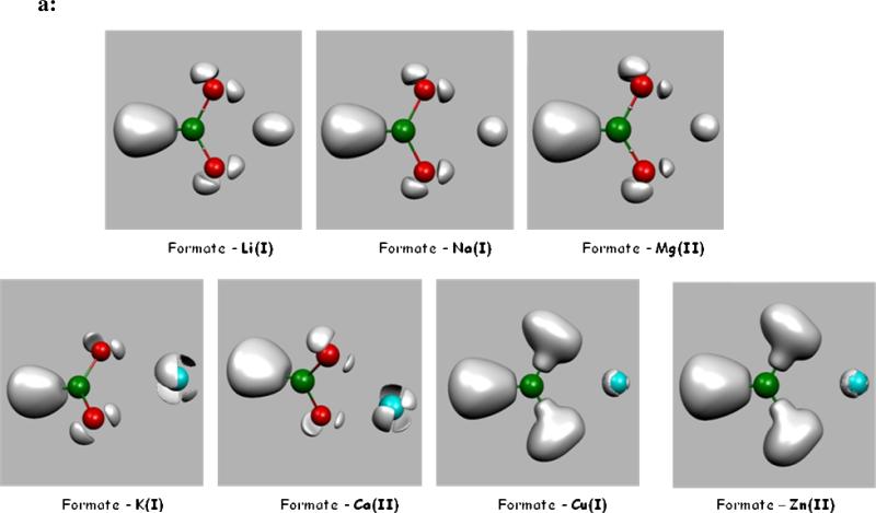 Figure 1a