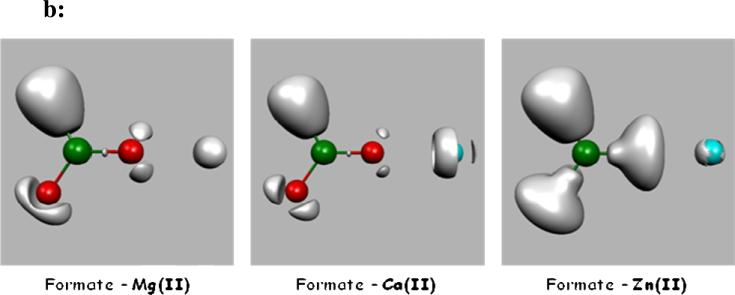 Figure 1b