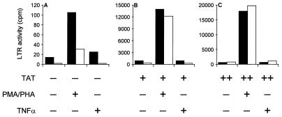 FIG. 8