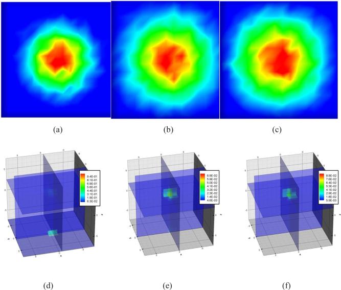 Fig. 3