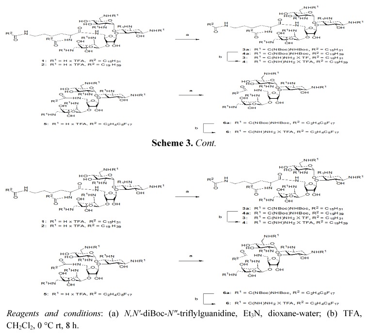 Scheme 3