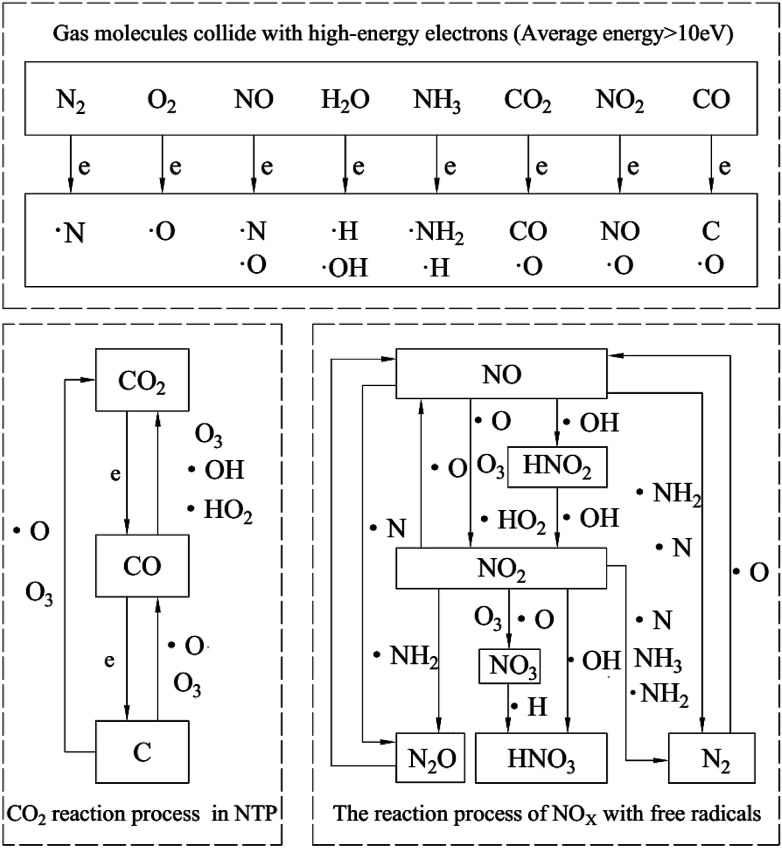 Fig. 18