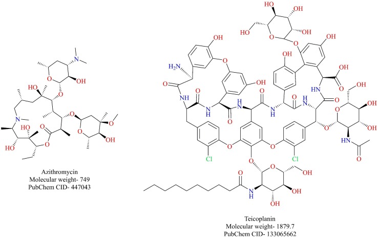 Fig. 20