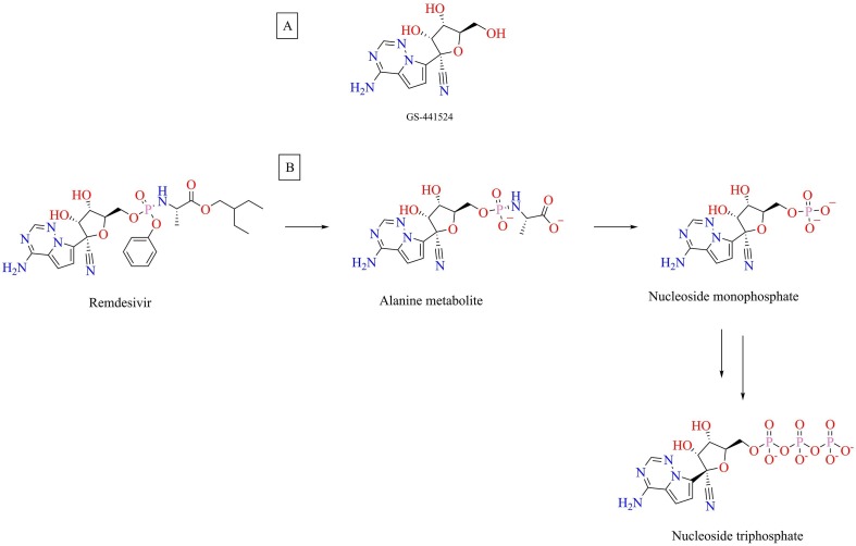 Fig. 18