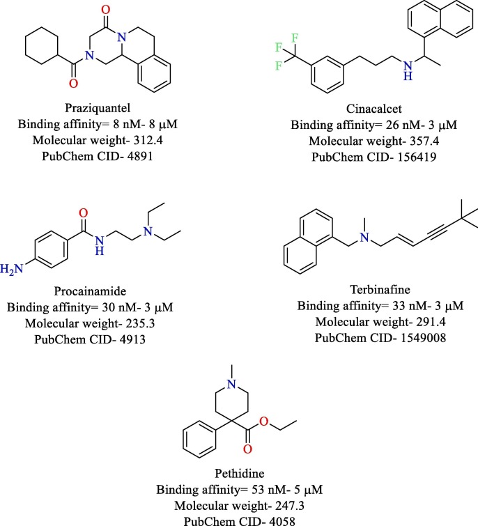 Fig. 17