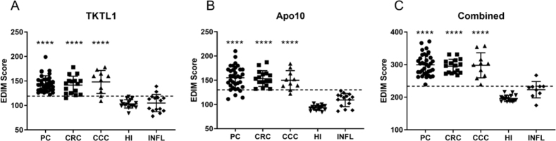 Figure 1.