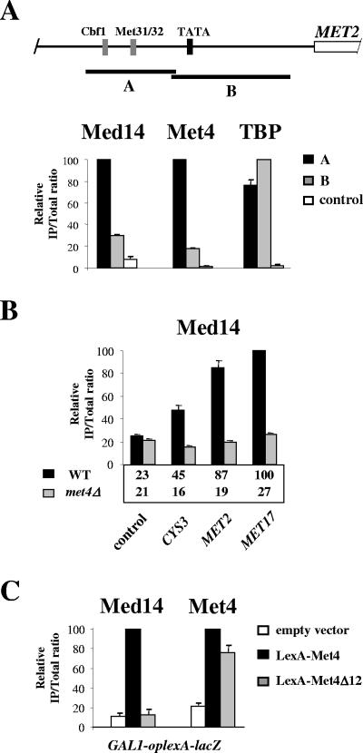 FIG. 4.