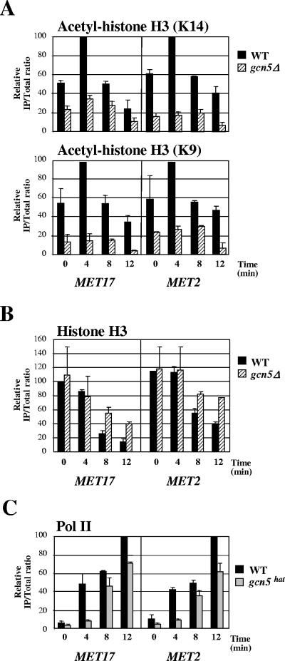 FIG. 6.