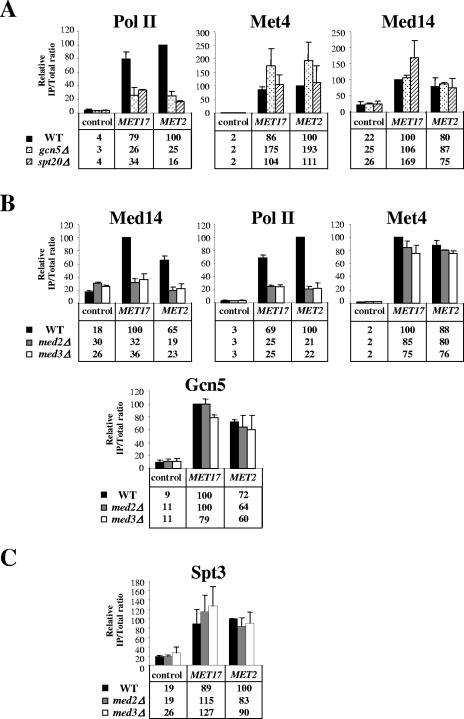 FIG. 7.