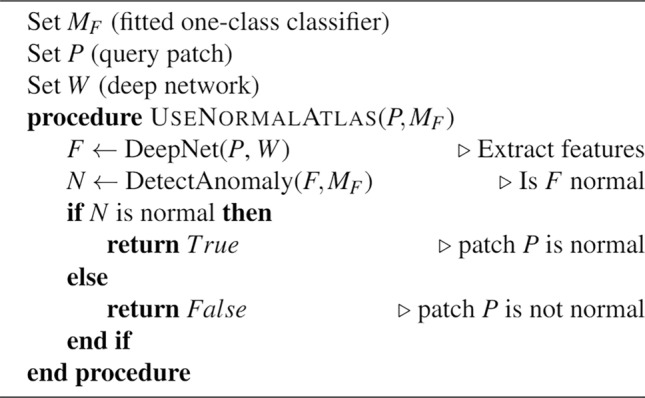 Algorithm 2