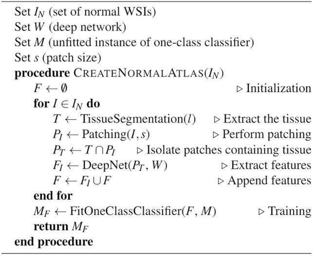 Algorithm 1