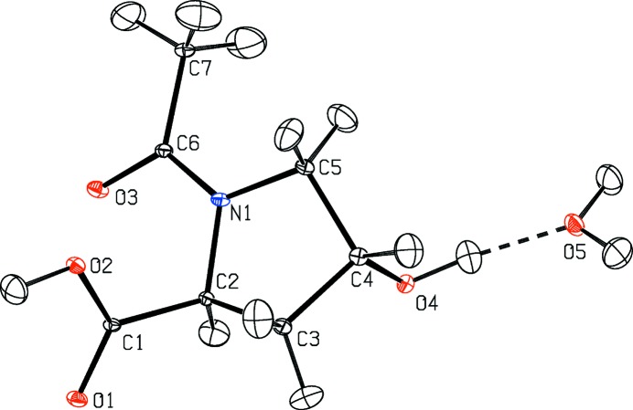 Figure 2