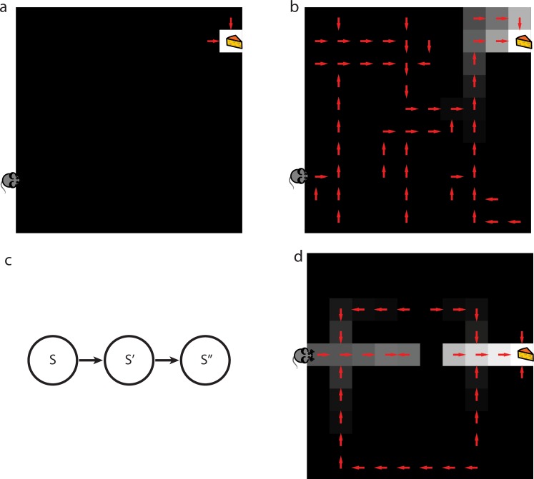 Fig 4