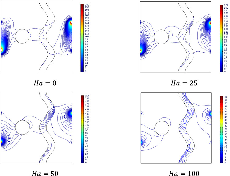 Figure 19