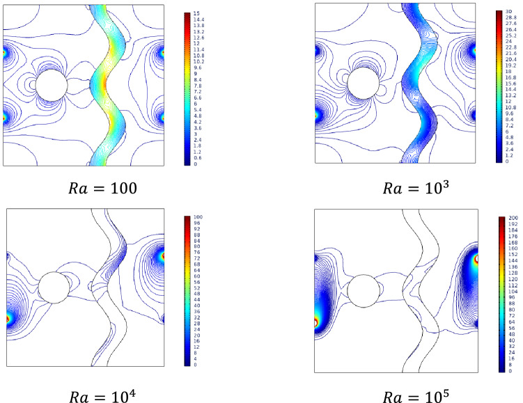 Figure 17