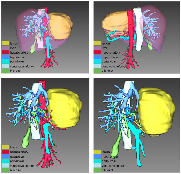 Figure 2.