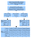 Fig 1.