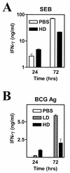 FIG. 8.