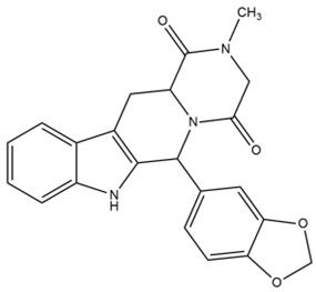 graphic file with name nanomaterials-06-00092-i002.jpg