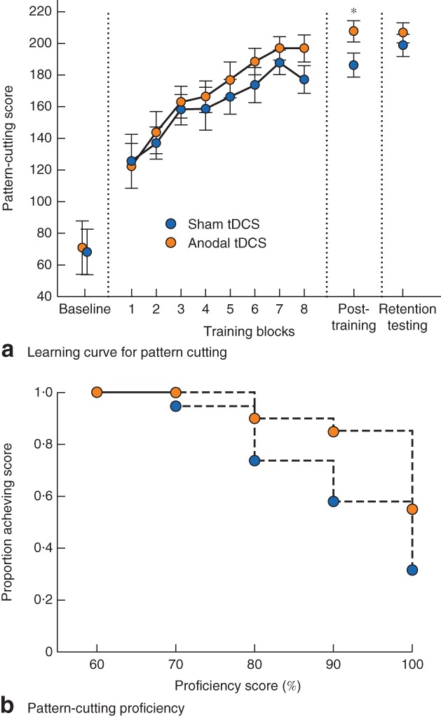 BJS5-43-FIG-0002-c