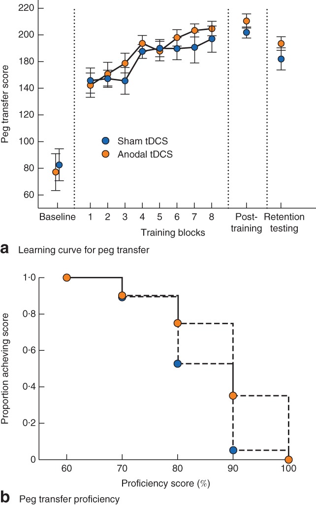 BJS5-43-FIG-0003-c