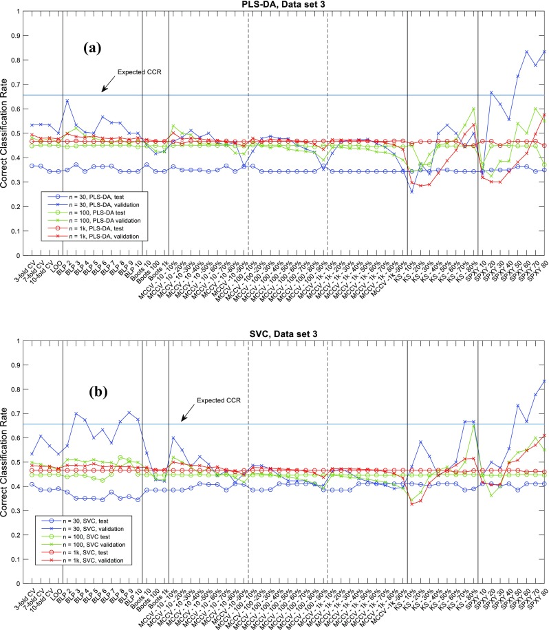 Fig. 6