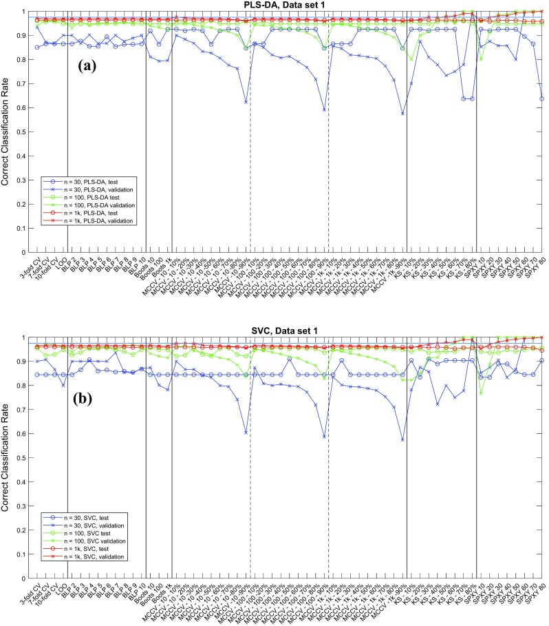 Fig. 4