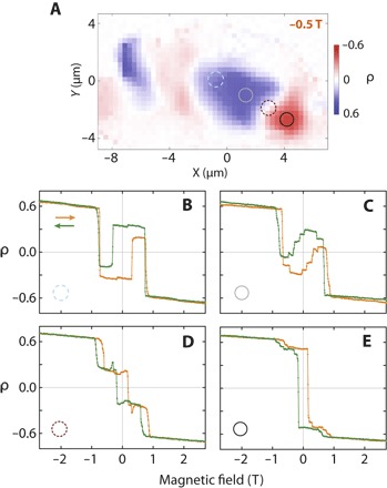 Fig. 4