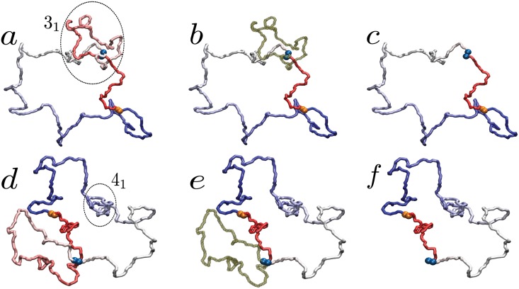 Fig 5