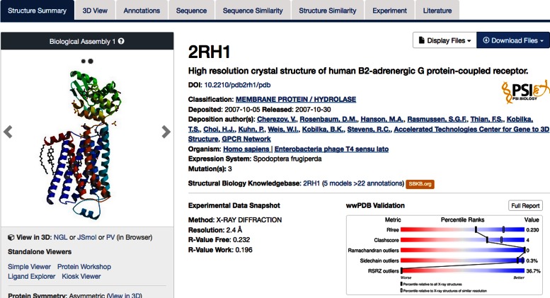 Figure 6.