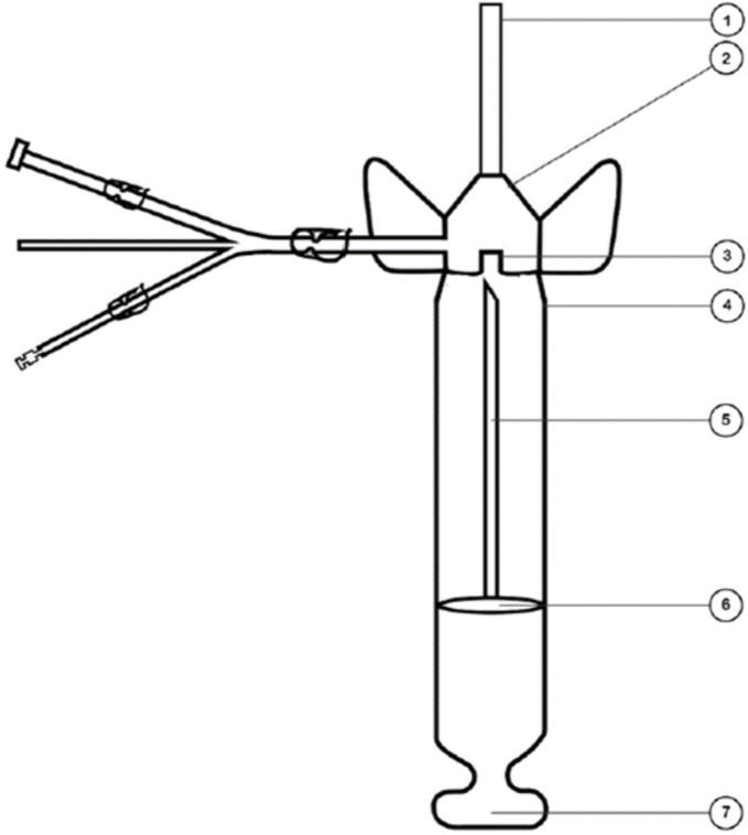 Fig. 2