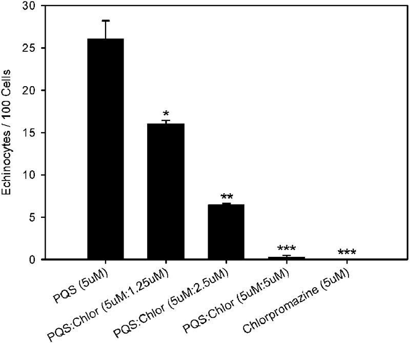 FIG 4 