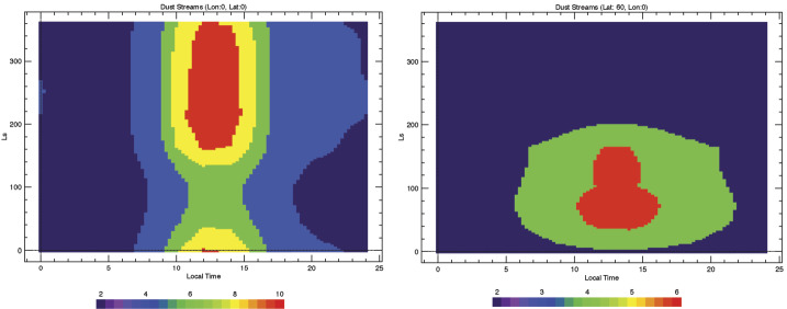 Fig. 25