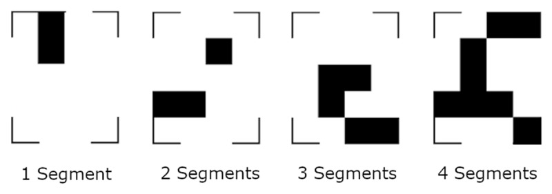 Examples for the stimuli of four different complexities