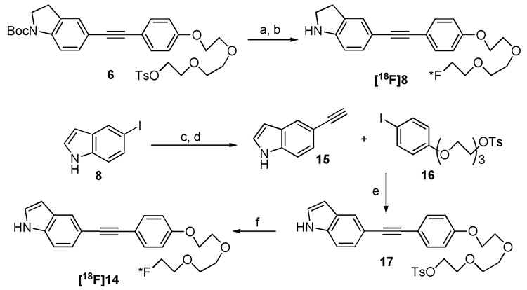 Scheme 3