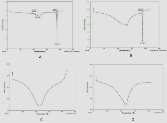 Fig. 8.