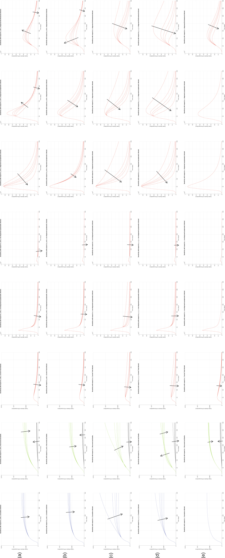 Extended Data Fig. 10